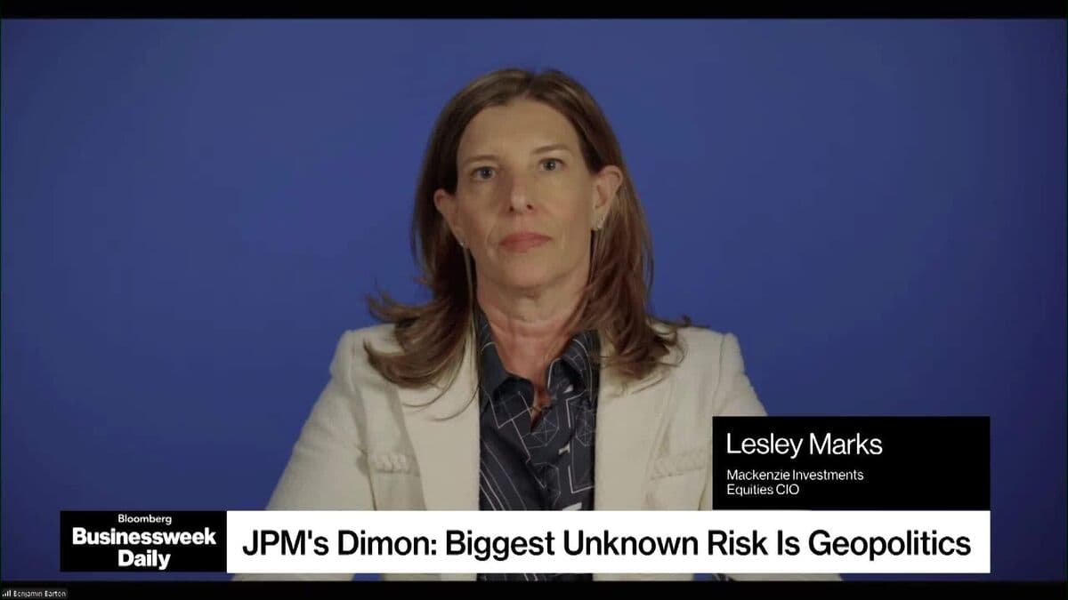 Mackenzie Investment's Marks on Global Uncertainty