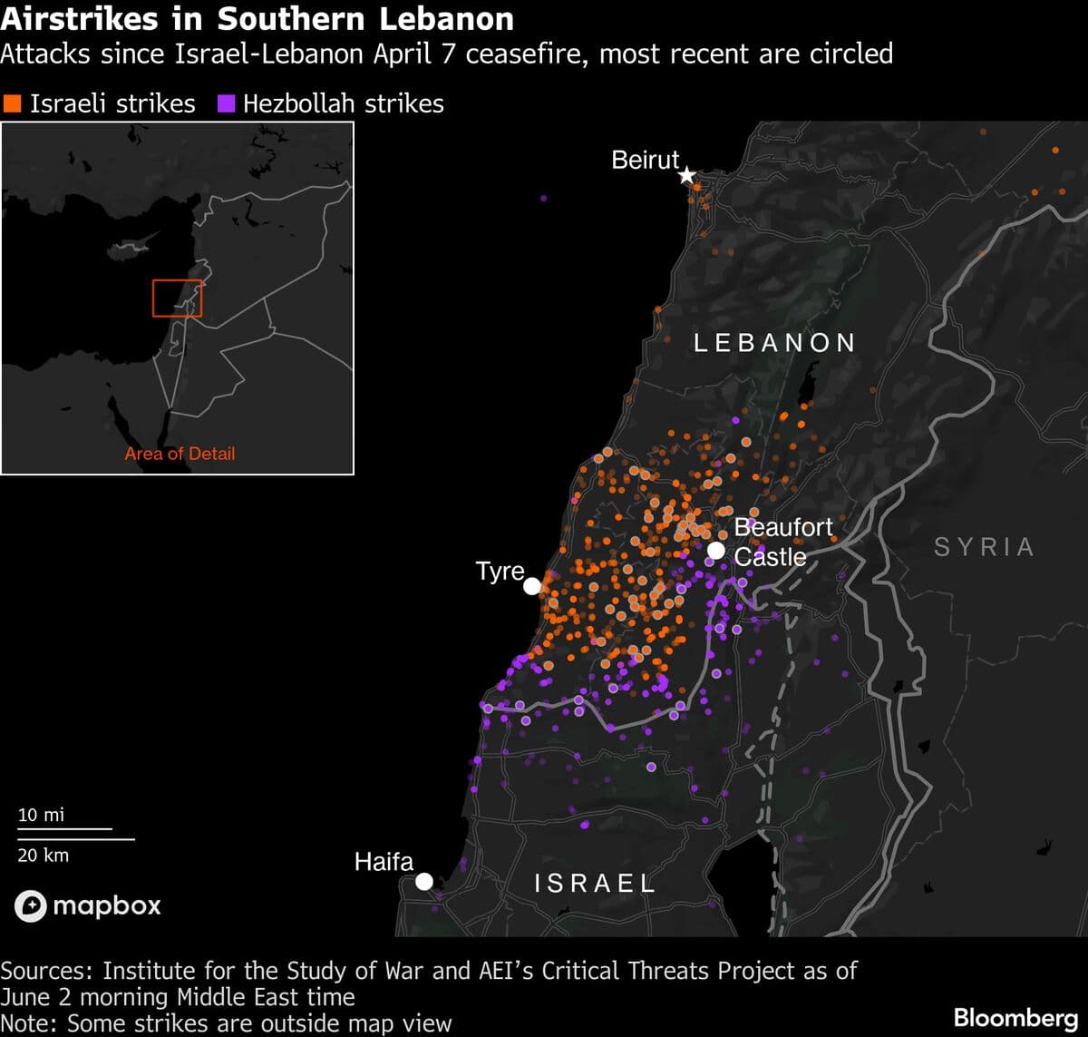 US and Iran Conduct Military Strikes, Heightening Ceasefire Tensions