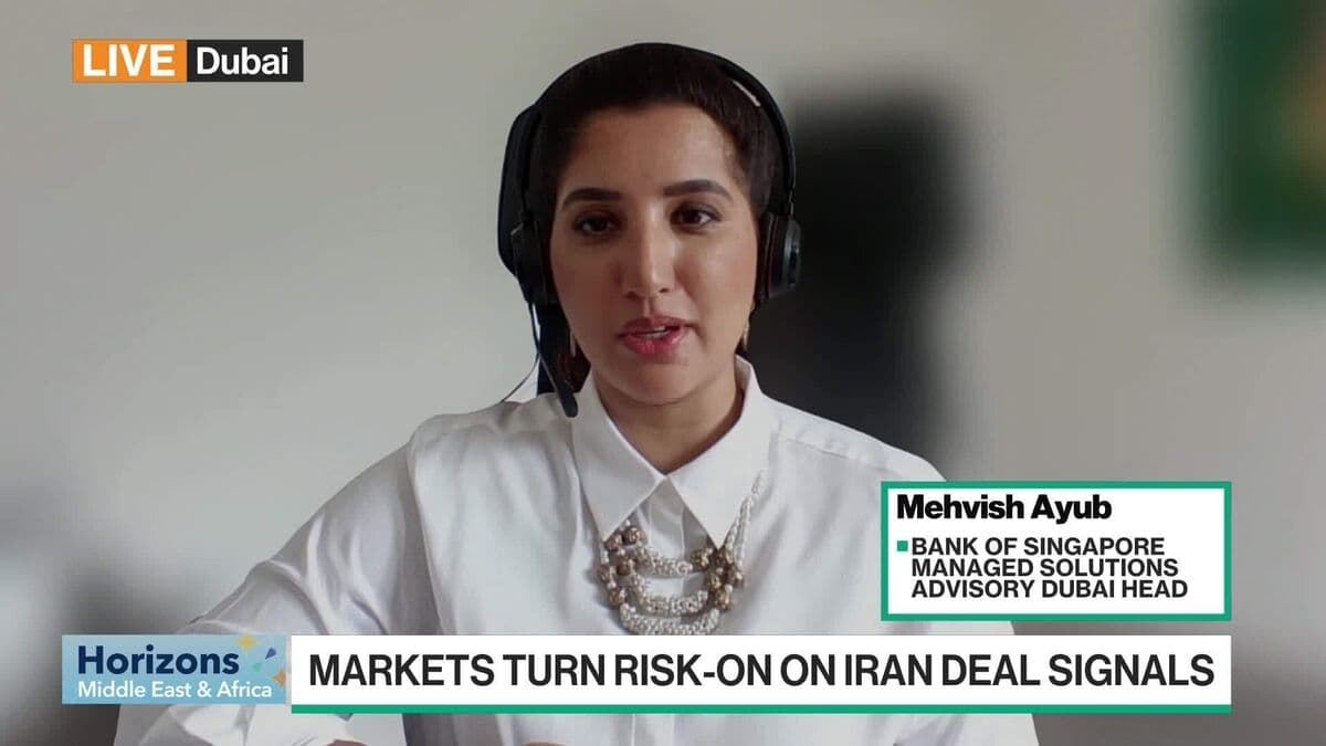 Ayub: Yo-Yo on Foreign Policy Driving Risk Sentiment