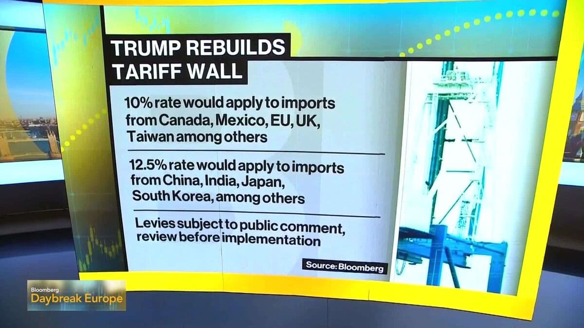 Trump Proposes New Tariffs of At Least 10% on Imports from 60 Countries