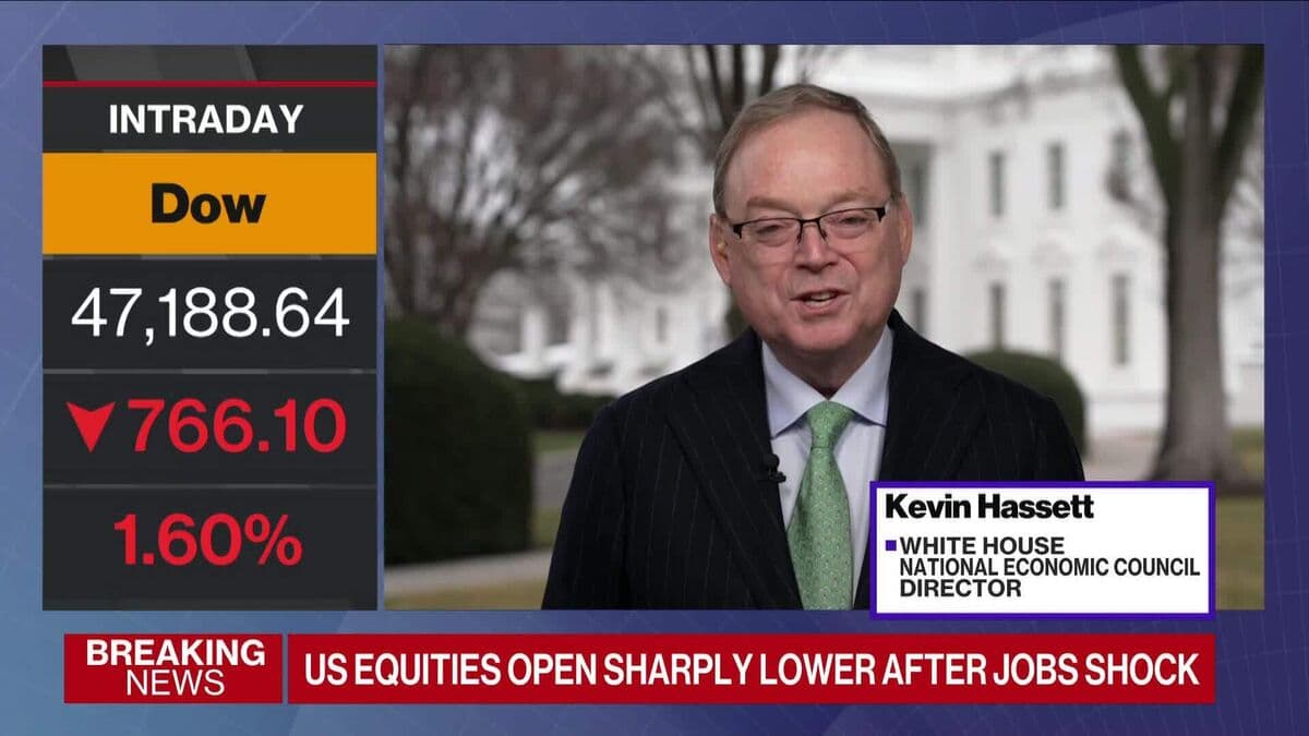 Hassett Calls the Feb. Jobs Report Loss an 'Outlier'