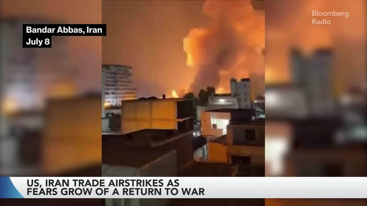 US and Iran Engage in Airstrikes Amid Escalating Tensions