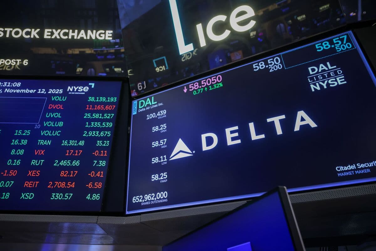 US Premarket Movers: Coherent, Delta, Nvidia, Semtech, Uber