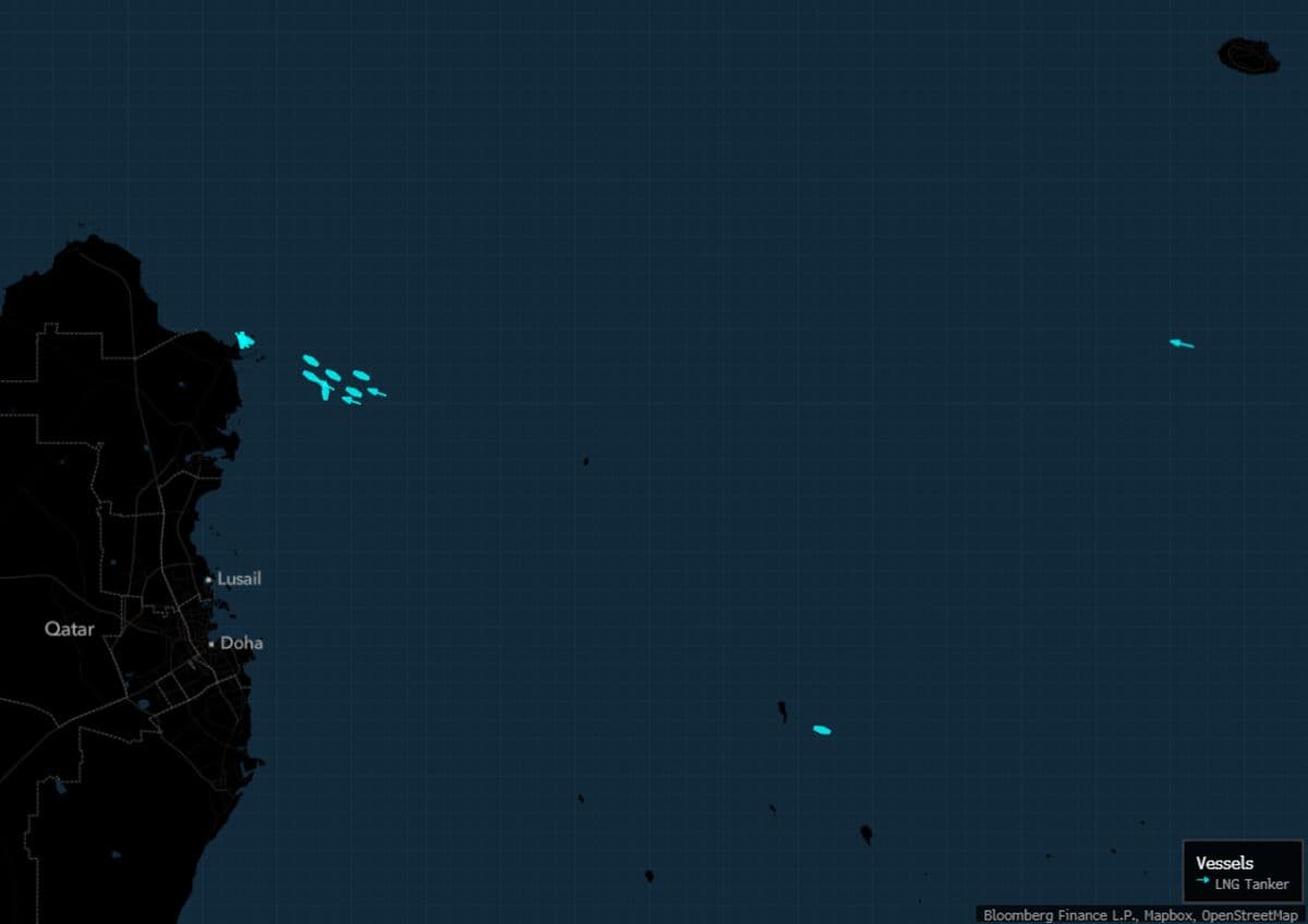 Empty LNG Tankers Gather Near Qatar as Exports Increase
