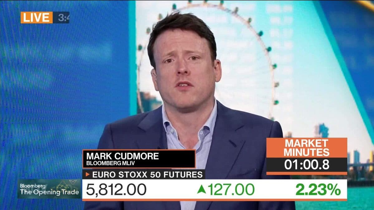 Stocks Rally is Vulnerable to News: 3-Minutes MLIV