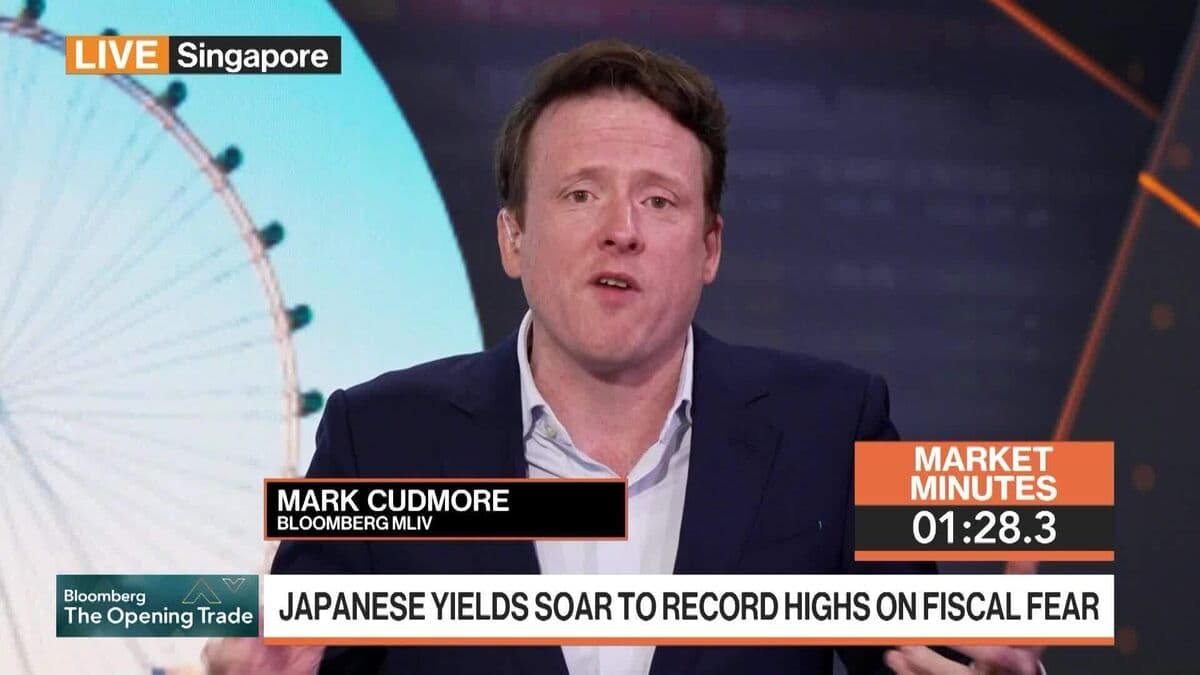 JGBs Selloff Is Today's Risk-Off Trigger: 3-Minutes MLIV