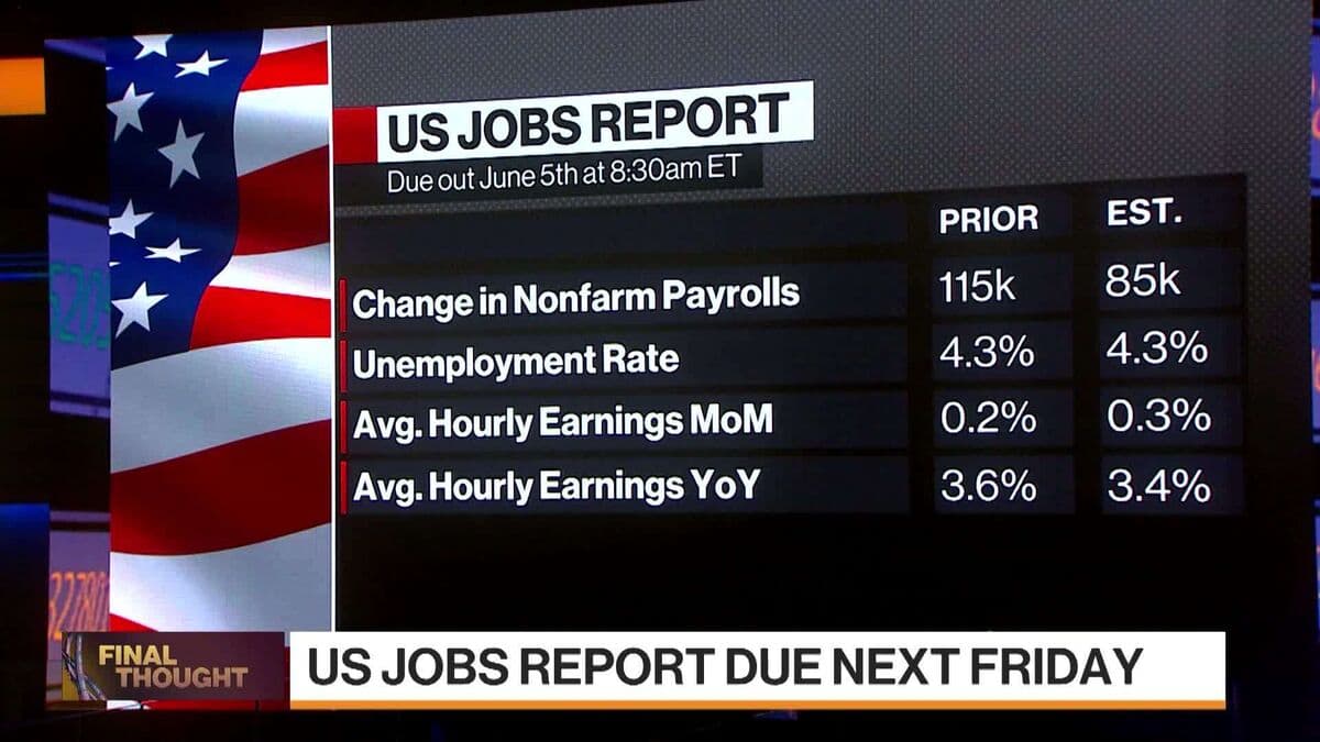 US Jobs Report Scheduled for Release Next Friday