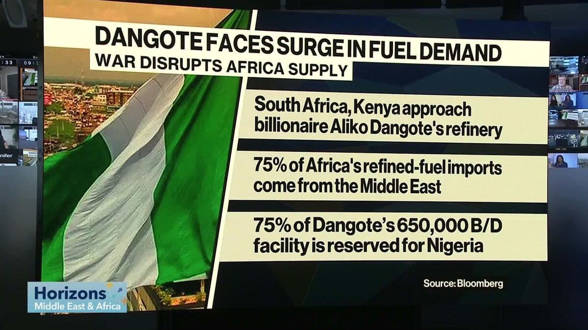 Dangote Demand Soars As War Disrupts Africa Fuel Supply