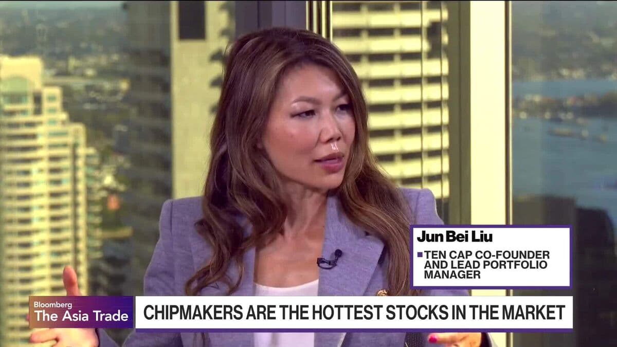 Ten Cap's Liu Shares Insights on Market Outlook and Investment Strategy