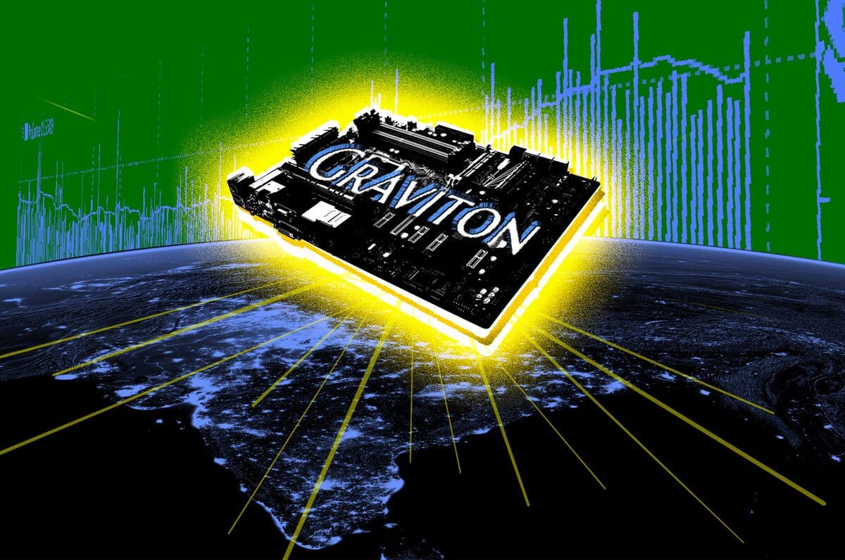 India’s Homegrown $1 Billion High-Speed Trading Unicorn Goes Global