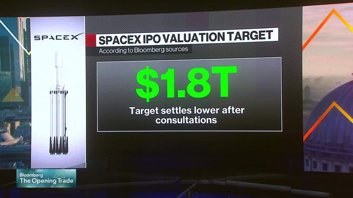 SpaceX Lowers IPO Valuation Target to $1.8 Trillion