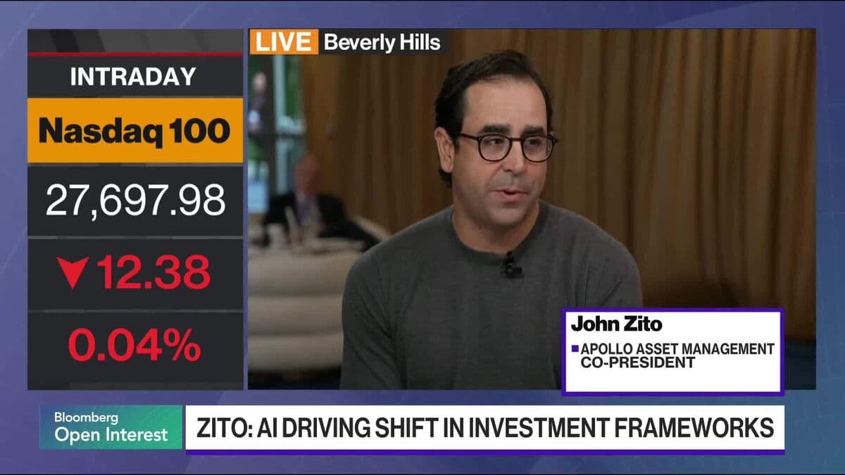 John Zito on Financial Markets, Investment Strategies, AI
