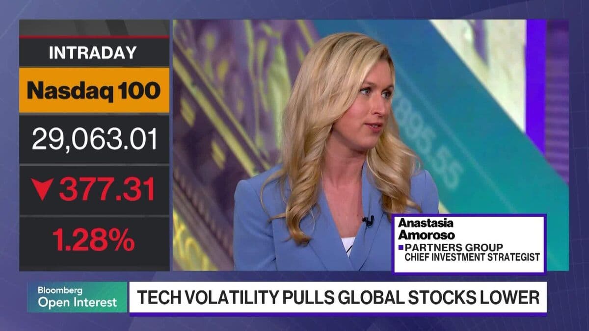 Strategist Amoroso Highlights Market's Underestimation of AI Capital Expenditure Returns