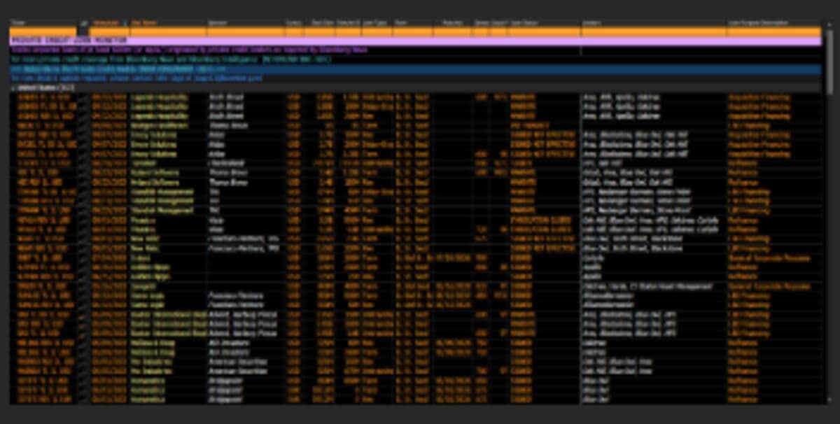 Private Credit Managers Begin Trading Loans Amid Industry Stress Test