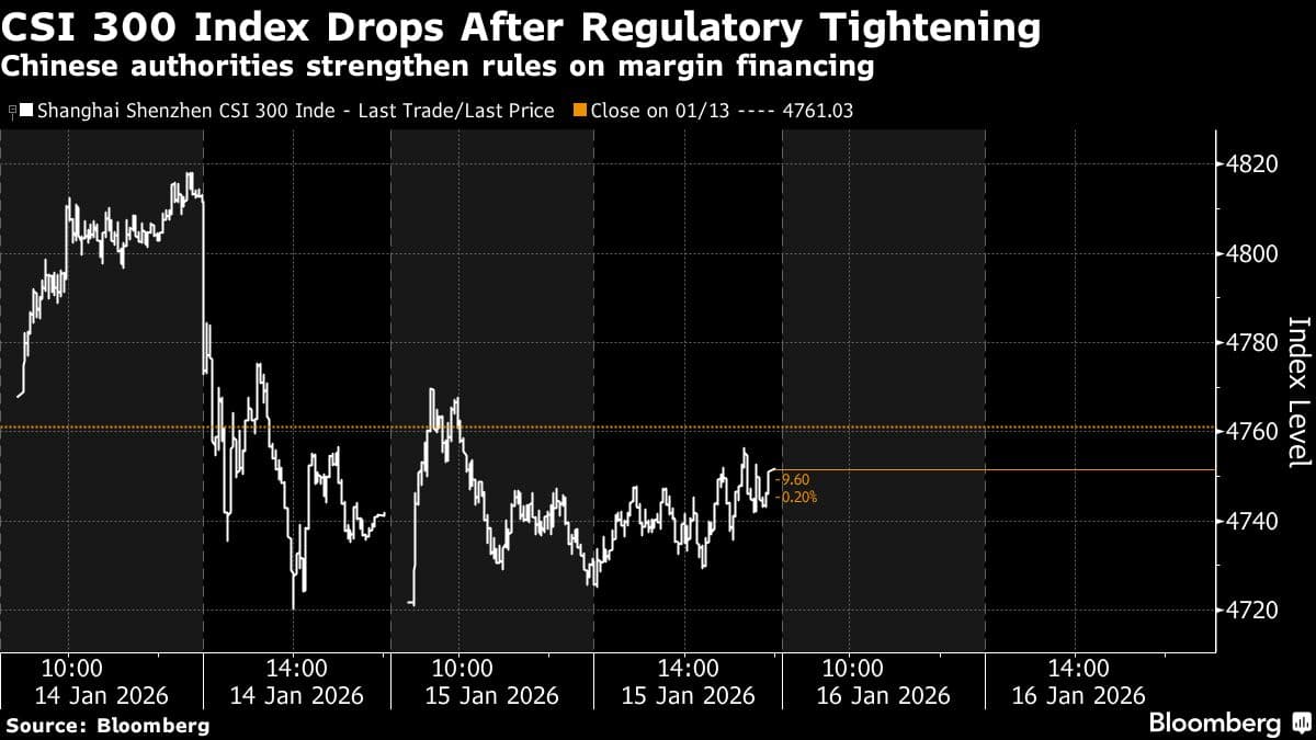 China Clamps Down on High-Speed Traders, Removing Data Servers