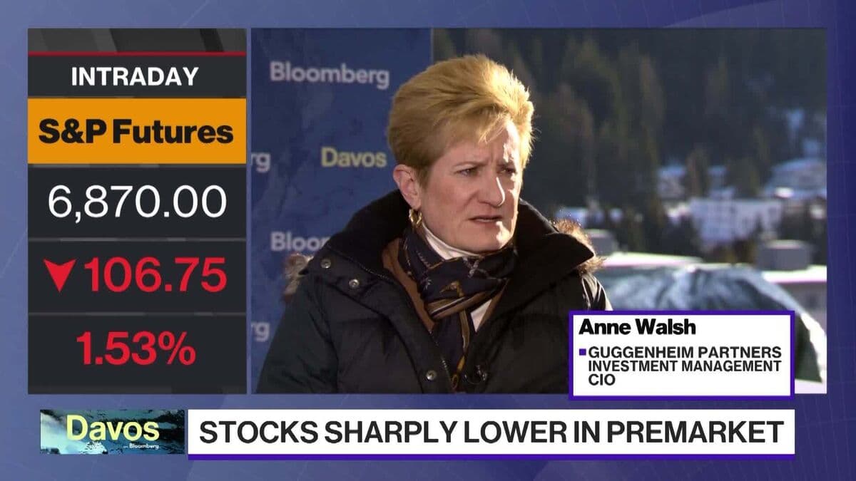 Guggenheim's Walsh Does Not Expect a US Recession
