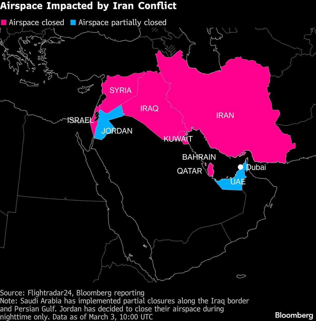 Etihad Resumes Commercial Flights as Missile Threat Persists