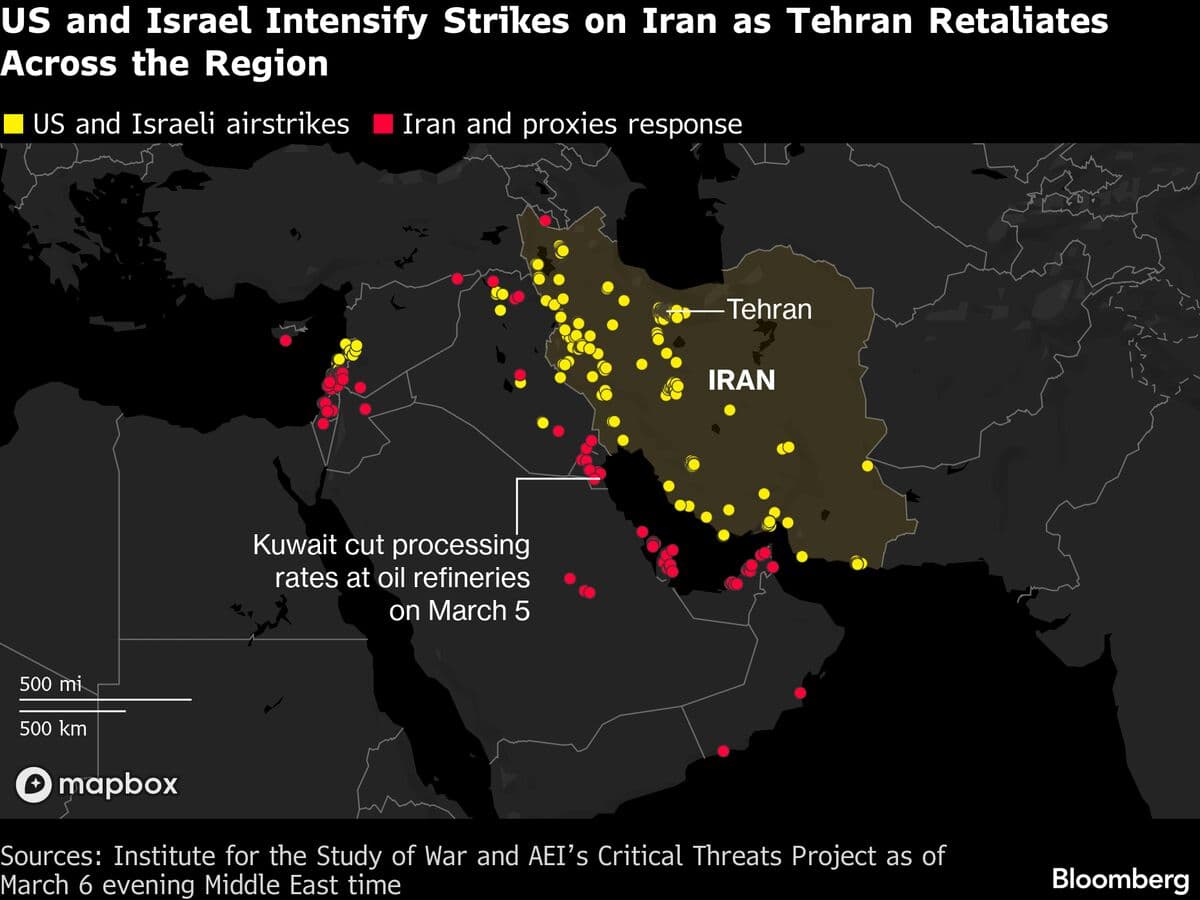 Iran Sustains Strikes on Arab States, Oil Supply Shock Deepens