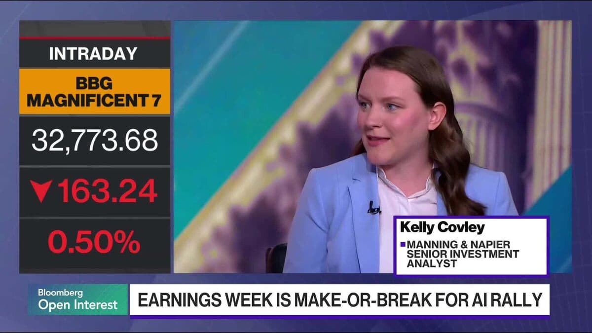 High Bar for Tech Earnings This Week: Covley