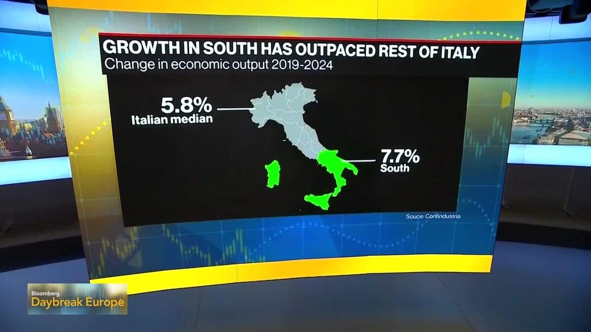 Naples Fuels Economic Growth in Southern Italy