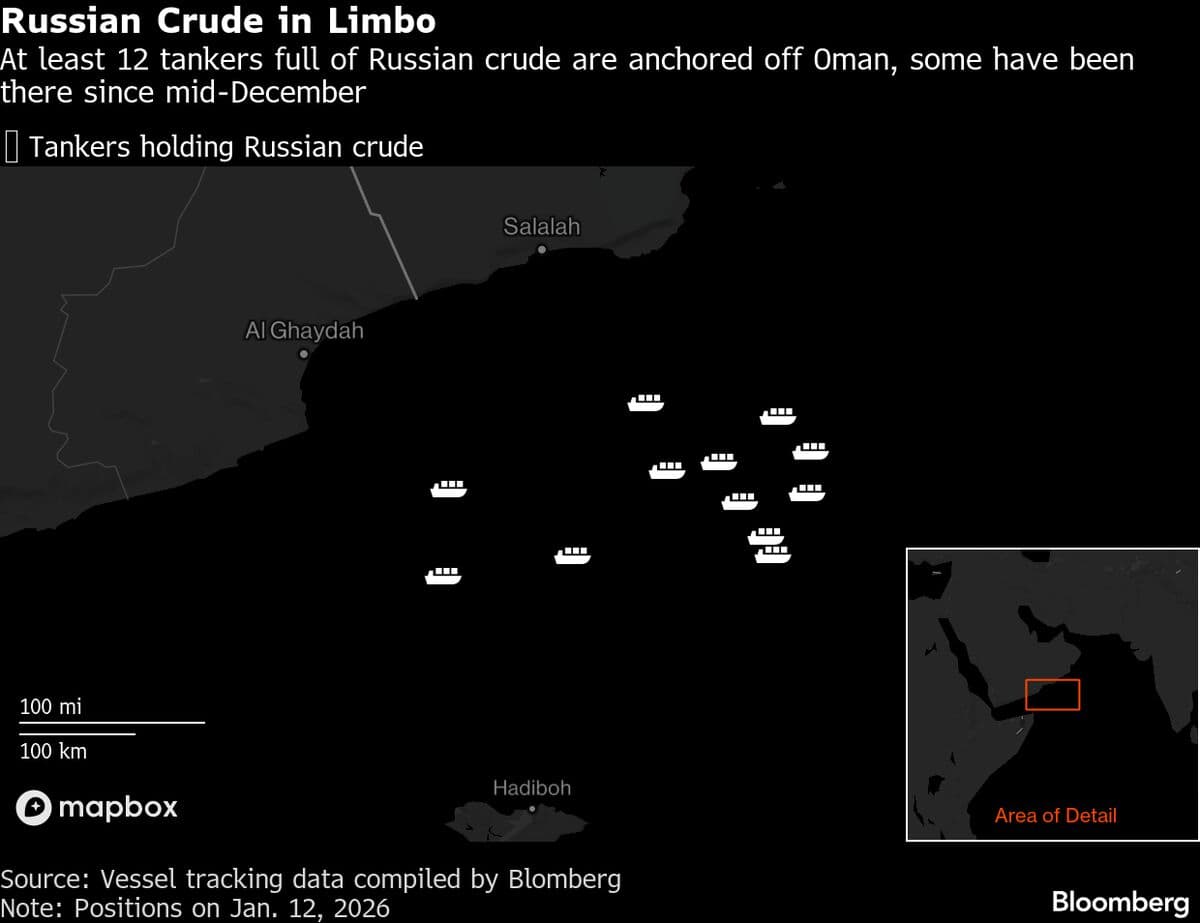 India’s Russia Oil Trade May Dip Again, Stranding Cargoes at Sea