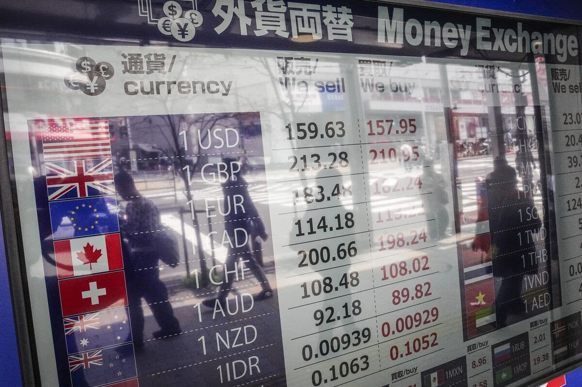 High-Frequency Traders Increase Activity in Currency Options Market