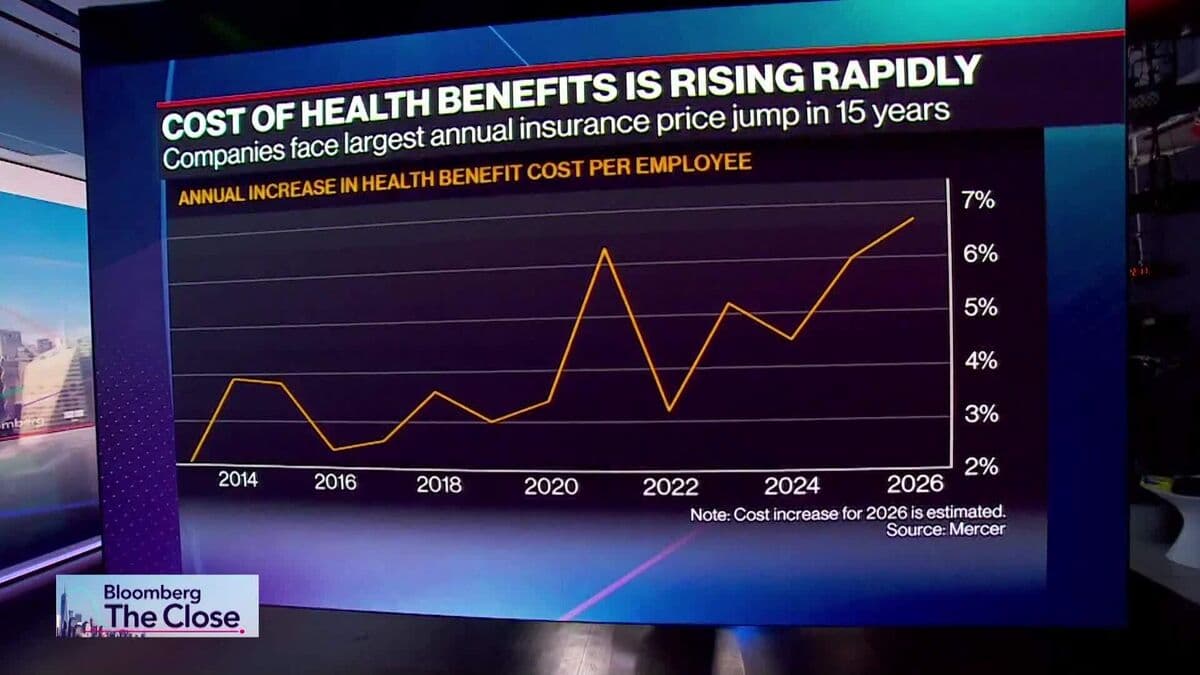 Morgan Health CEO Discusses Rising Health Insurance Costs for Small Businesses