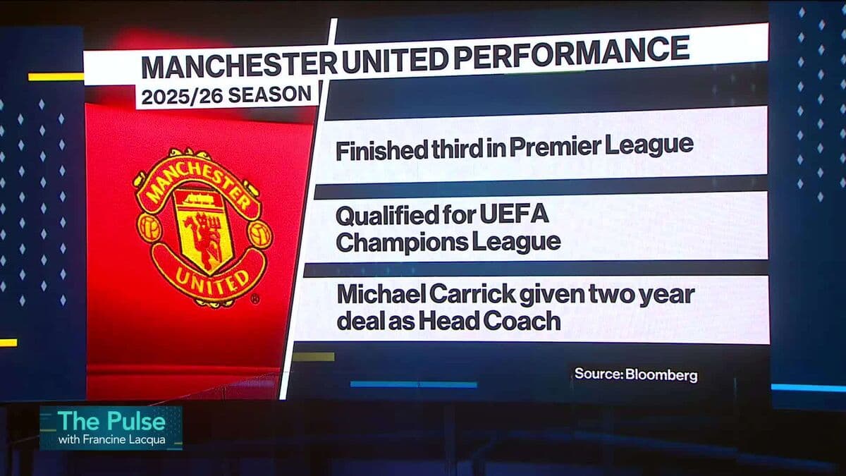 Members of Glazer Family Consider Selling Manchester United Stake