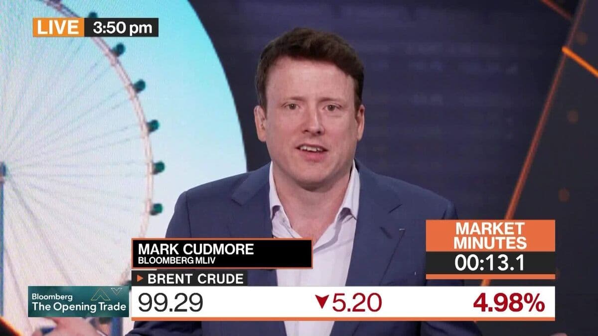 Brent Crude Levels Are $95 and $105: 3-Minutes MLIV