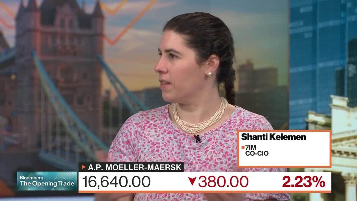 Markets Not Pricing In Iran War Risk Yet, 7IM Says