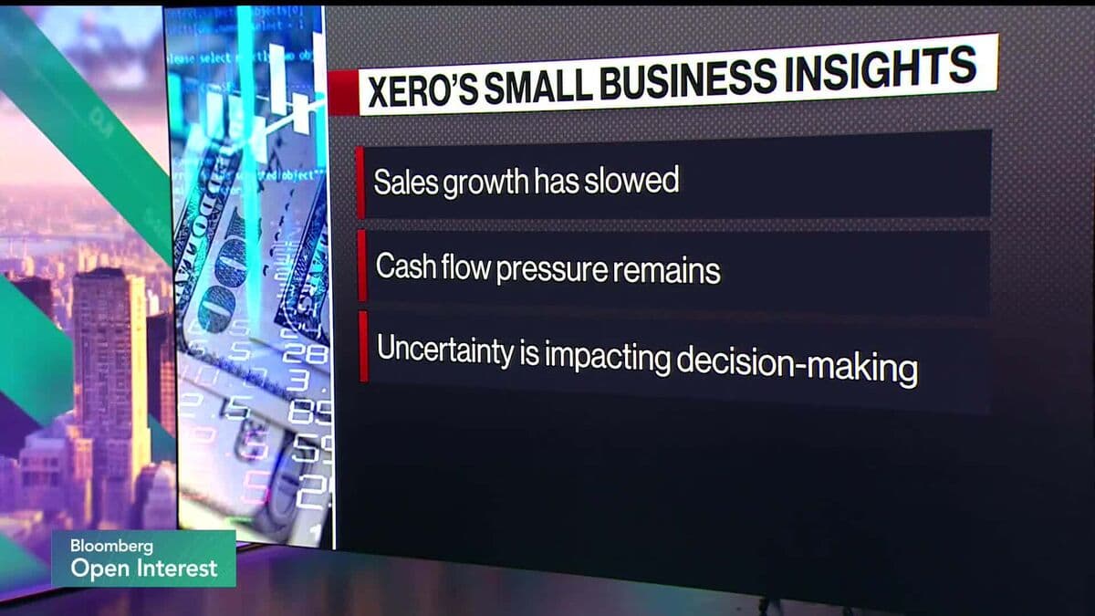 Small Business Optimism Falls Again