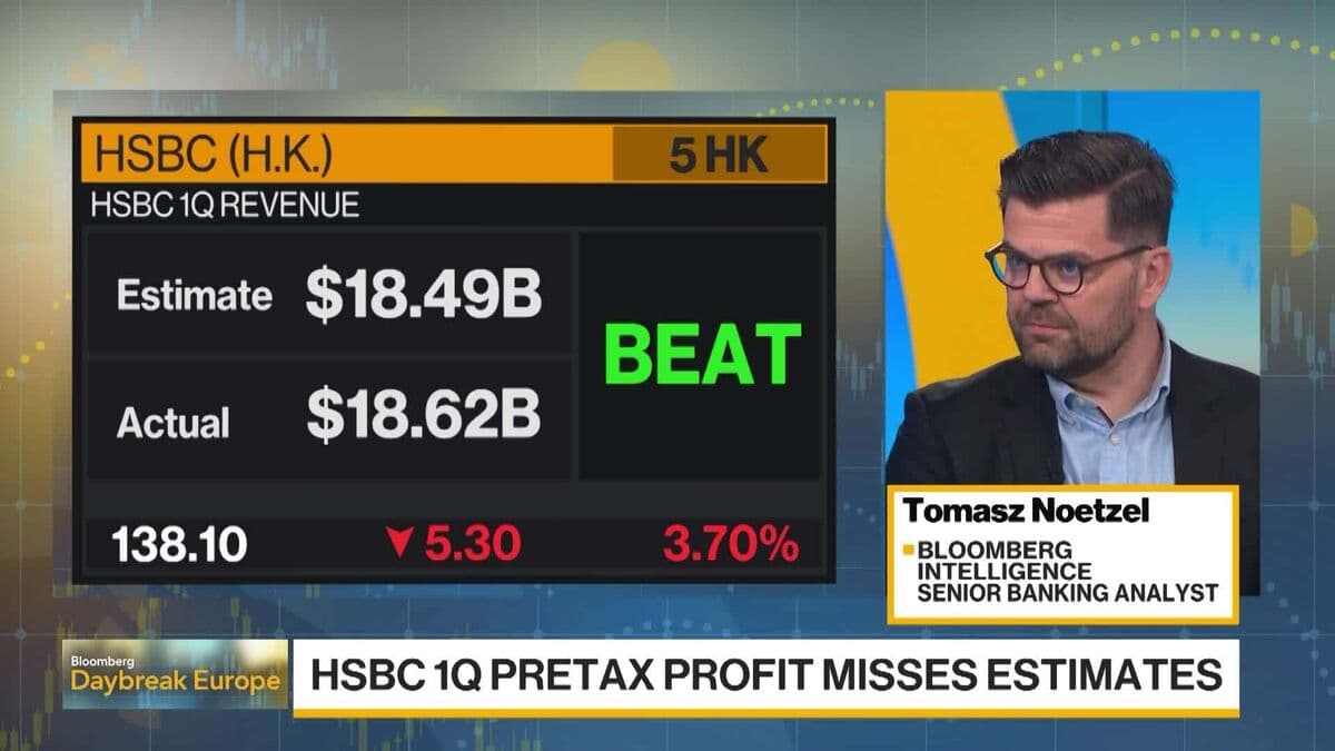 HSBC Misses Estimates on Fraud Charge, Economic Risks (Video)