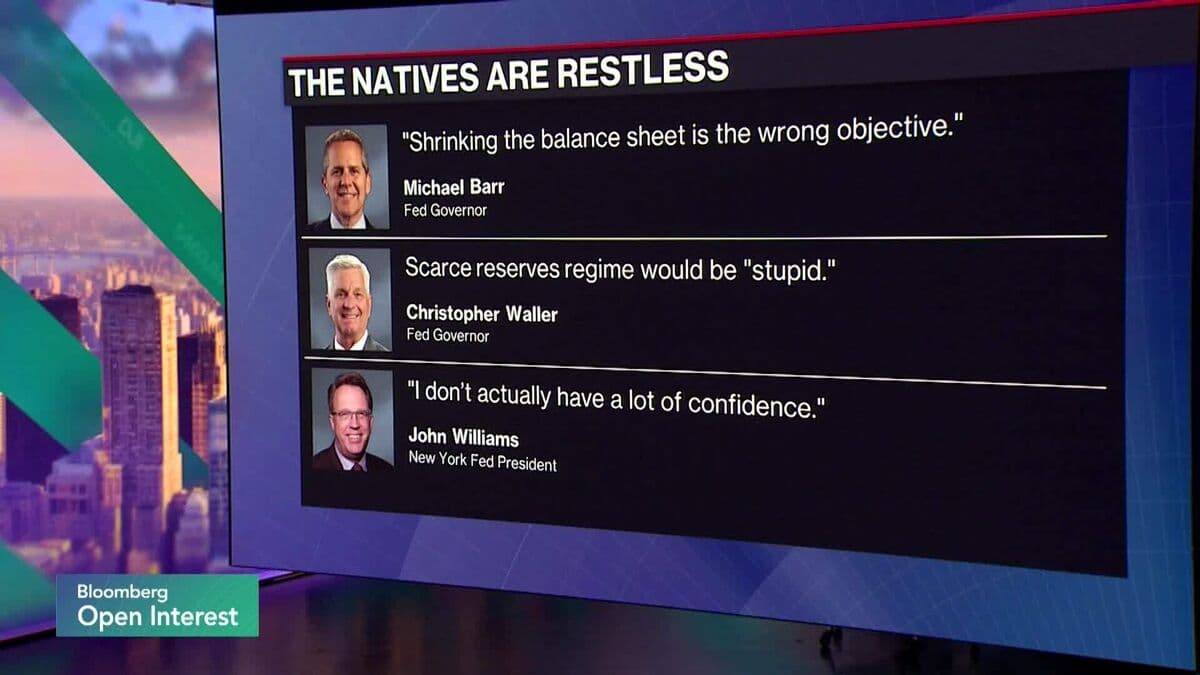 Federal Reserve Prepares for Transition as Powell's Term Concludes