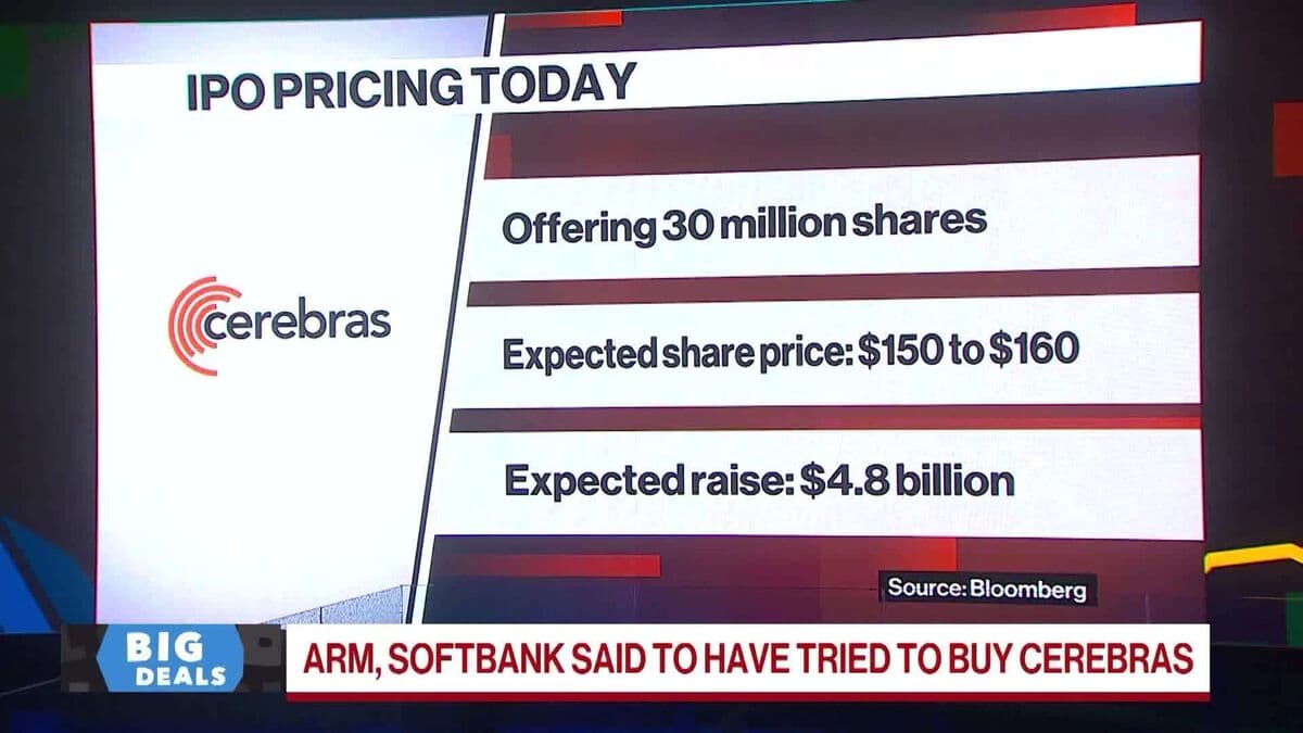 Arm and SoftBank Attempted to Acquire Cerebras Before IPO