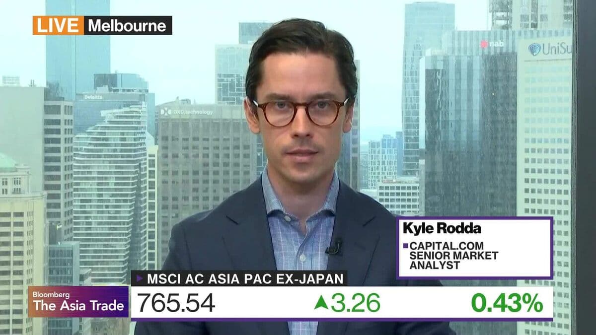 Markets Are Still Complacent About Supply-Side Shocks: Capital.com