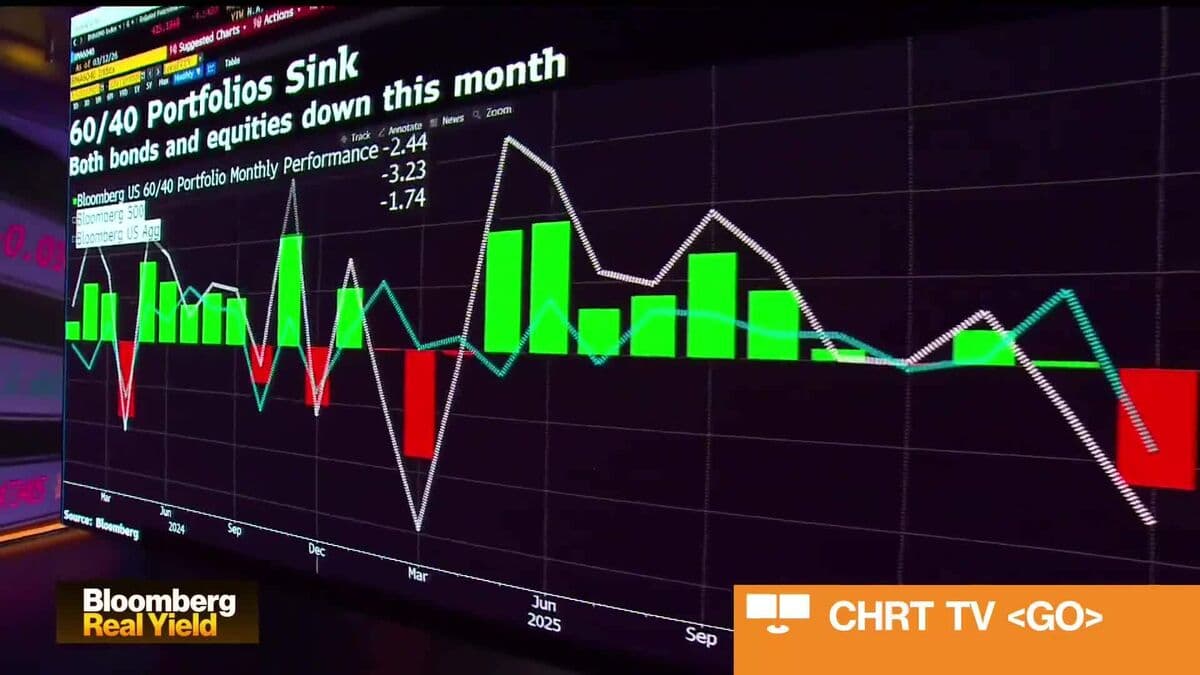 Busting the Myth of Treasuries as a Haven: Nir Kaissar