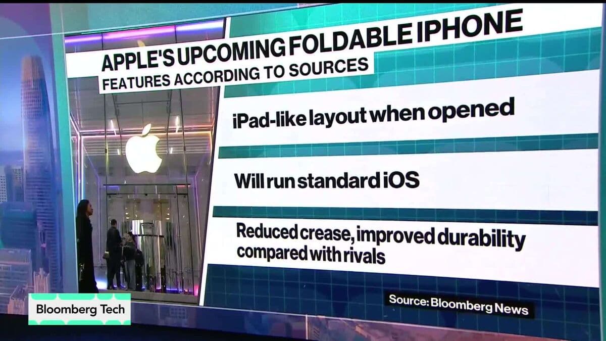 Apple's Foldable iPhone to Have iPad-Like Interface When Opened