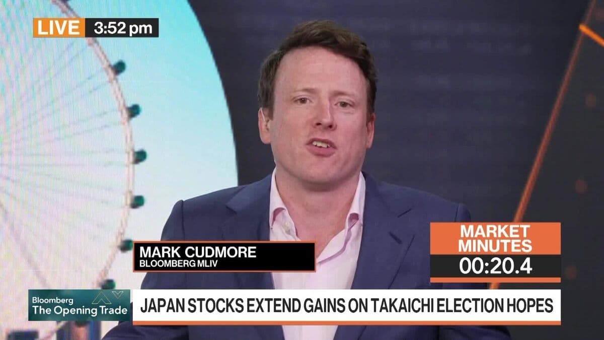 Sustained Yen Weakness Isn't Vs Dollar: 3-Minutes MLIV