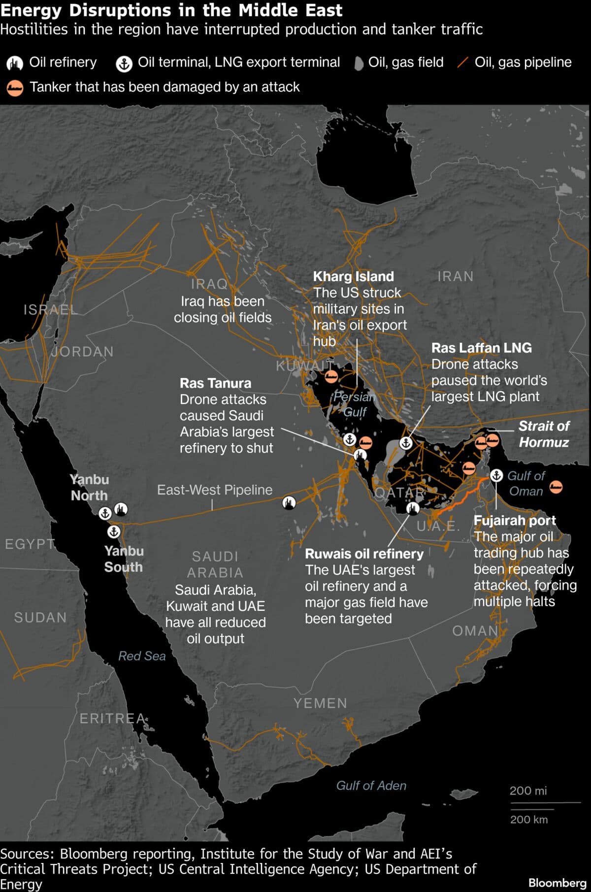 Here’s a List of Energy Infrastructure Damaged in Iran War