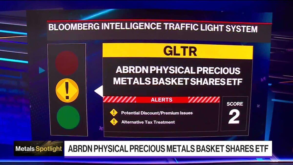 Performance of 'GLTR' Precious Metals ETF Shines