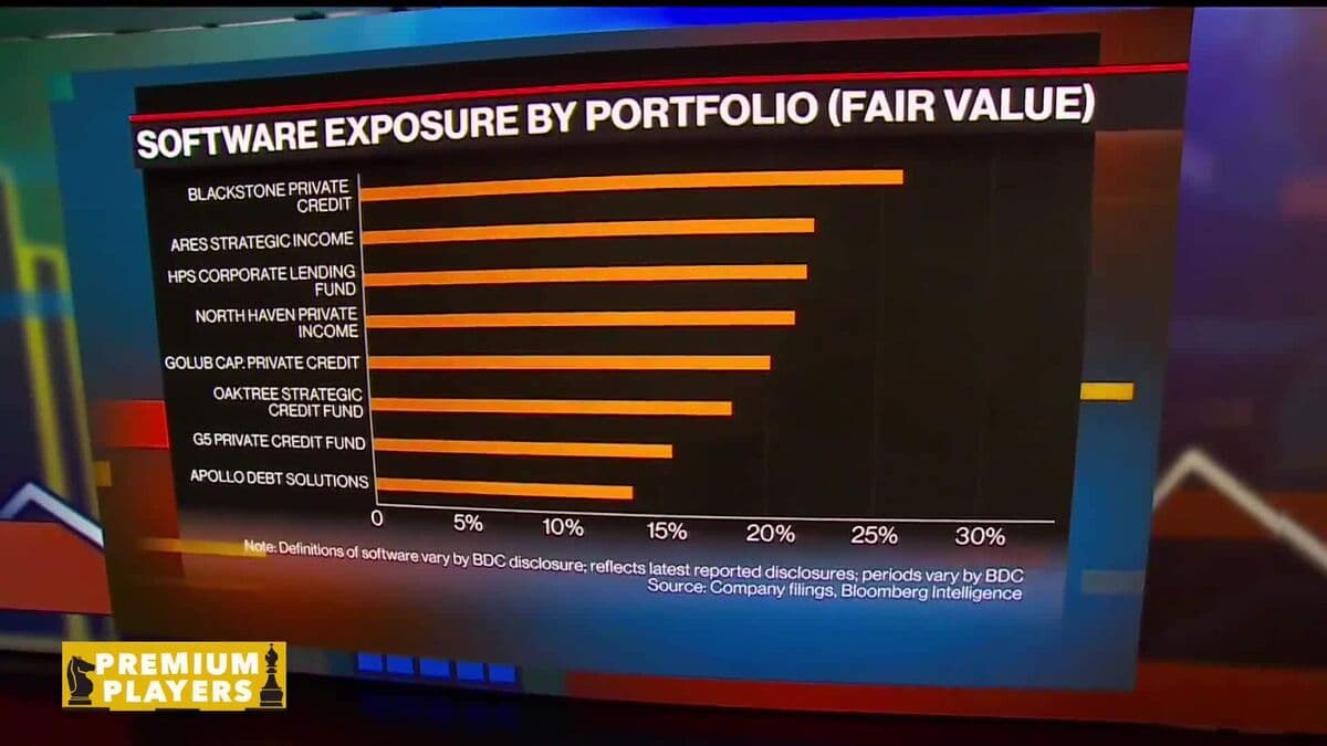 Don't See A 'Credit Crunch': Lincoln Intl CEO