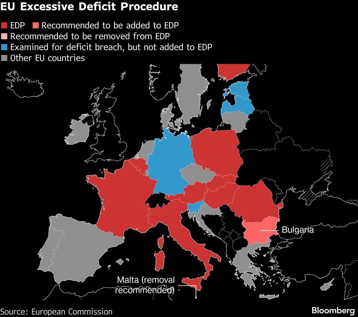 EU Cautions Bulgaria on Budget Deficit Following Euro Adoption