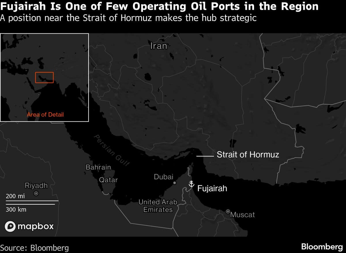 UAE Port Ramps Up Hormuz-Dodging Oil Flows After Iranian Strikes