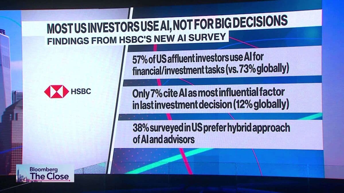 HSBC's Racquel Oden Discusses Chip Sector Opportunities Amid Market Fluctuations