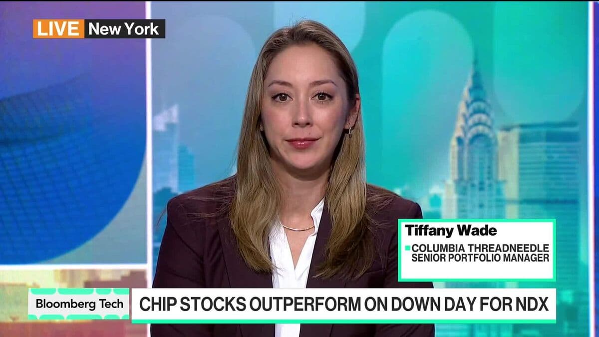 Technology Sector Drives Market Growth Amid Rising AI Investments