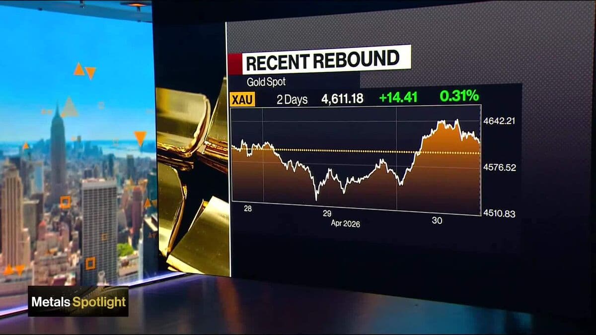 Gold Falls for Third Day as Iran War Heightens Inflation Risks