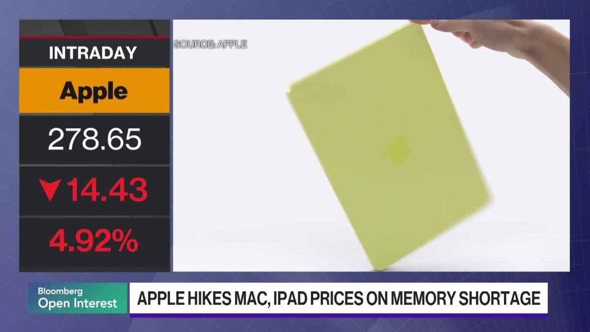 Apple Increases Prices on Select Products by Up to $500