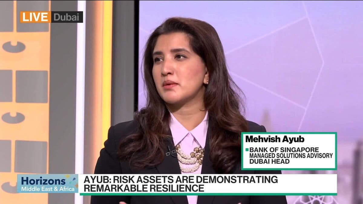 Ayub: Markets Monitor Trump's Upcoming Priorities