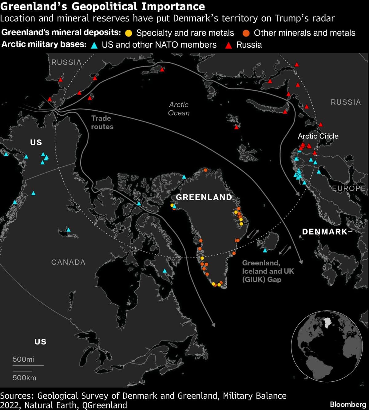 Germany Leads Military Buildup in Greenland in Response to Trump