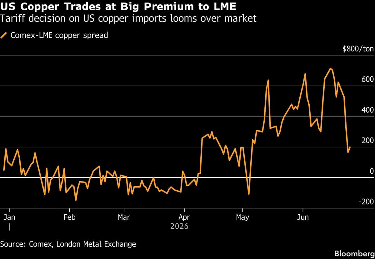 Zhejiang Hailiang Co. Confident in US Demand Despite Potential Tariffs